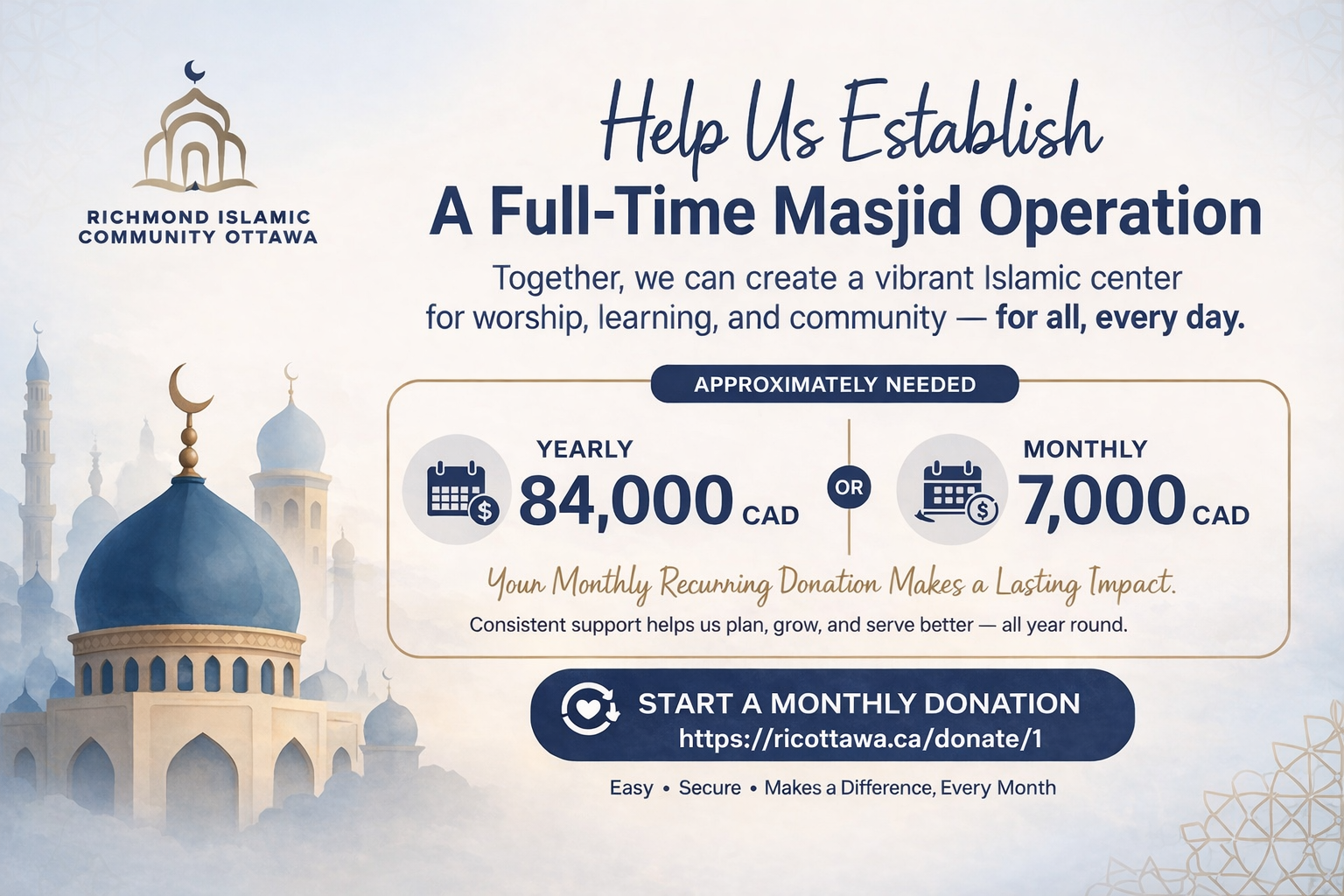 A Full-time Masjid Operation